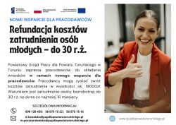 plakat dotyczący kosztów refundacji zatrudnienia osób młodych