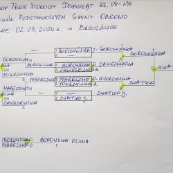 Indywidualny tenis stołowy szkół podstawowych gminy Obrowo