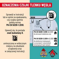 Materiały dotyczące tlenku węgla i czujek do wykrywania zagrożenia z tym związanego