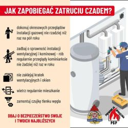 Materiały dotyczące tlenku węgla i czujek do wykrywania zagrożenia z tym związanego