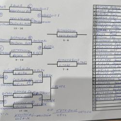 Pierwszy turniej tenisa stołowego dorosłych