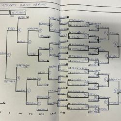 Drugi turniej tenisa stołowego dorosłych