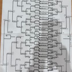Trzeci turniej tenisa stołowego dorosłych