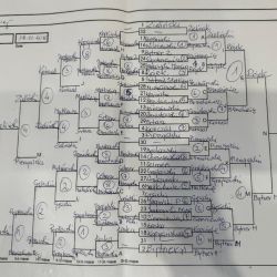 Czwarty turniej tenisa stołowego dorosłych