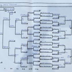 Piąty turniej tenisa stołowego dorosłych