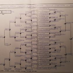 Szósty turniej tenisa stołowego dorosłych
