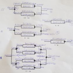 Szósty turniej tenisa stołowego dorosłych