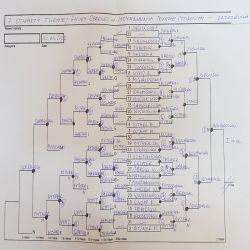 Siódmy turniej tenisa stołowego dorosłych 20260412_150421