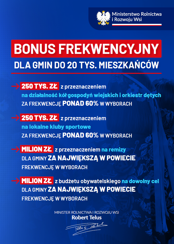 Bonus frekwencyjny dla gmin do 20 tys. mieszkańców